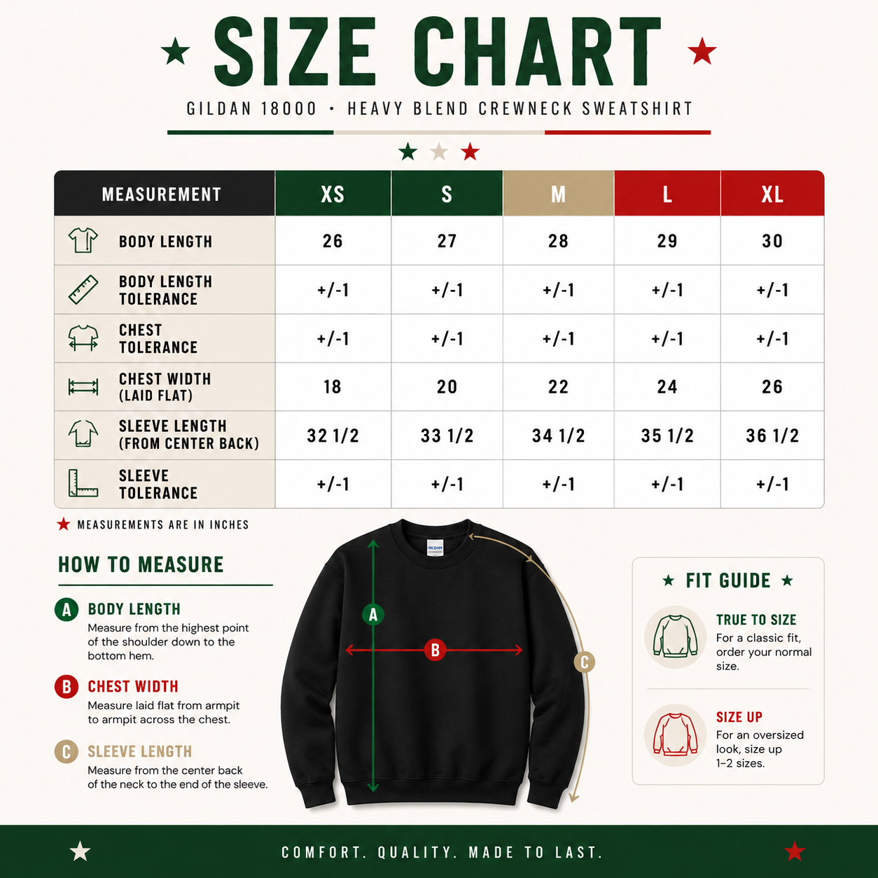 Size chart for the Gildan 18000 Heavy Blend crewneck sweatshirt showing body length, chest width, sleeve length, fit guide, and measuring instructions.